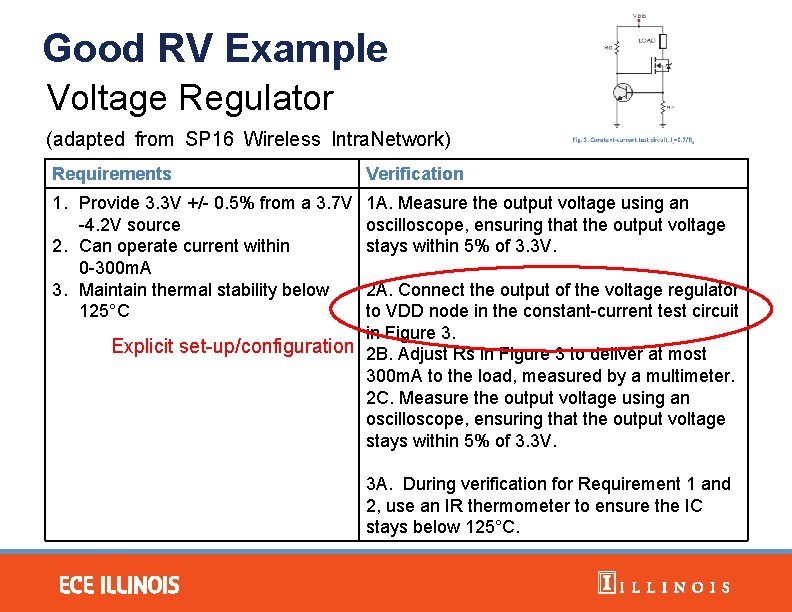 Good RV Example Voltage Regulator (adapted from SP 16 Wireless Intra. Network) Requirements Verification