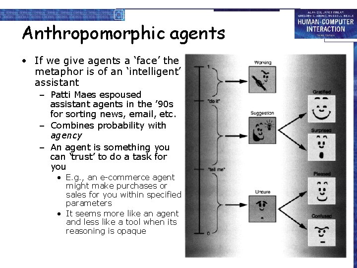 Anthropomorphic agents • If we give agents a ‘face’ the metaphor is of an