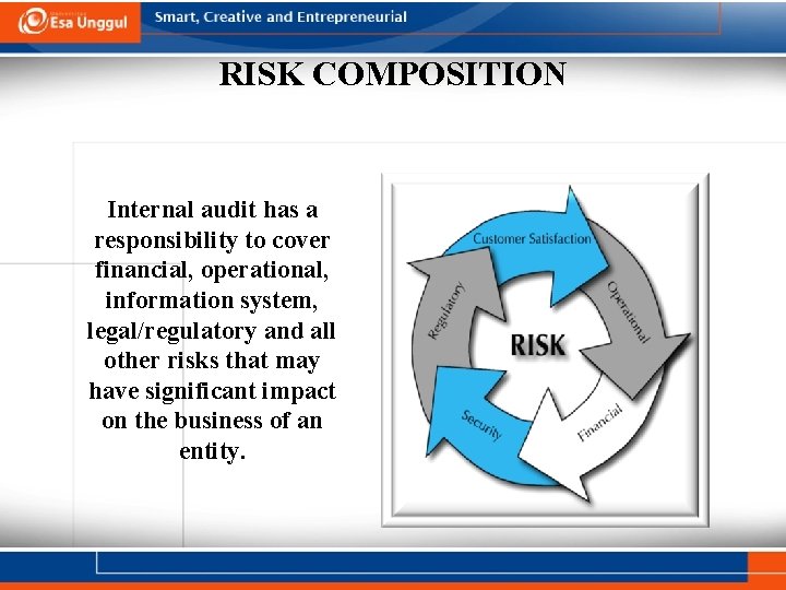 RISK COMPOSITION Internal audit has a responsibility to cover financial, operational, information system, legal/regulatory