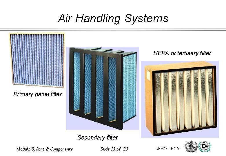 Air Handling Systems HEPA or tertiaary filter Primary panel filter Secondary filter Module 3, Air Handling Systems HEPA or tertiaary filter Primary panel filter Secondary filter Module 3,