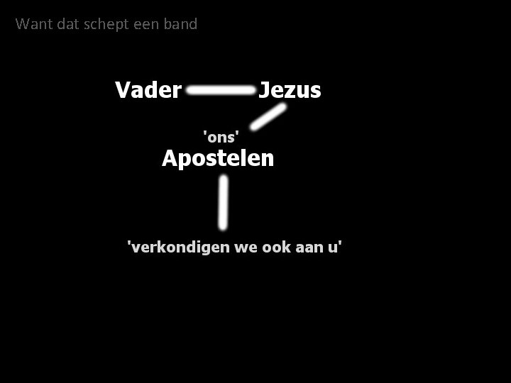 Want dat schept een band 