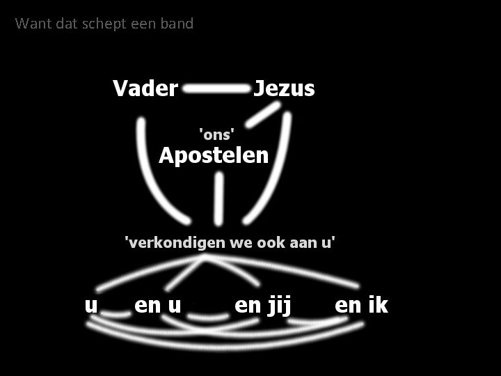 Want dat schept een band 