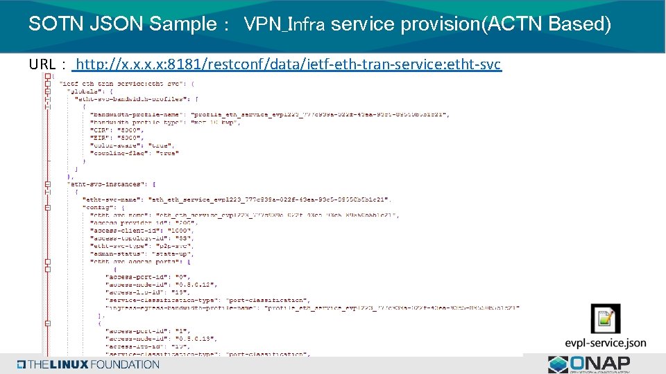 SOTN JSON Sample： VPN_Infra service provision(ACTN Based) URL： http: //x. x: 8181/restconf/data/ietf-eth-tran-service: etht-svc 