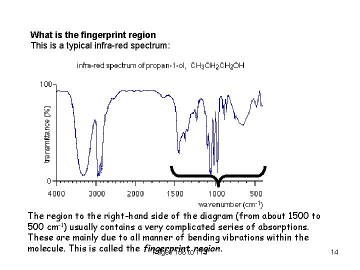 What is the fingerprint region This is a typical infra-red spectrum: The region to