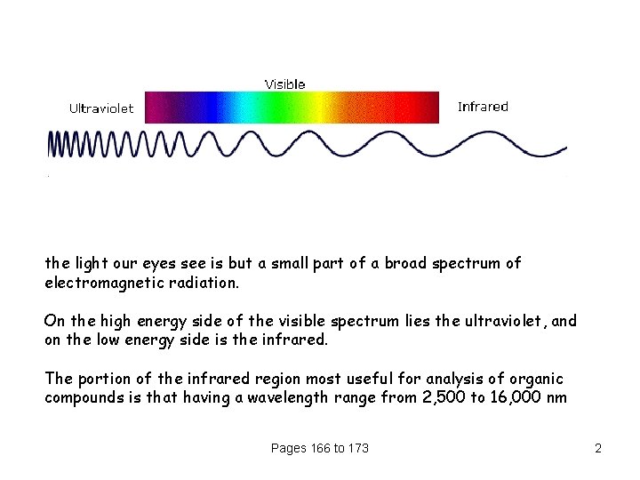 the light our eyes see is but a small part of a broad spectrum