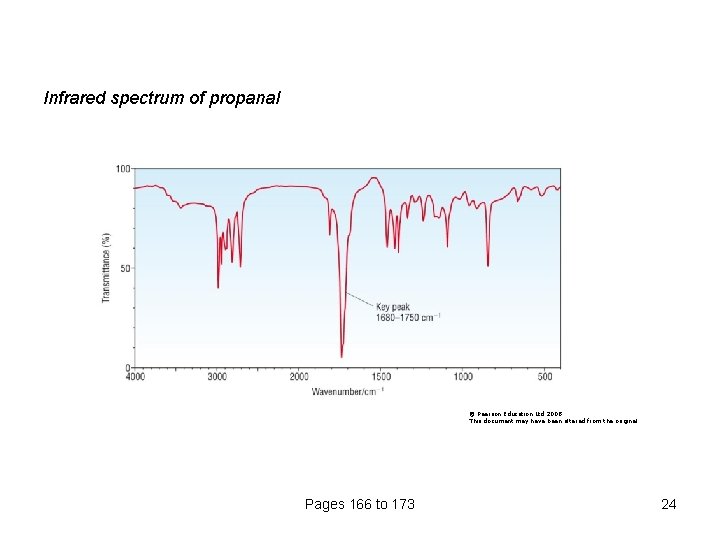 Infrared spectrum of propanal © Pearson Education Ltd 2008 This document may have been