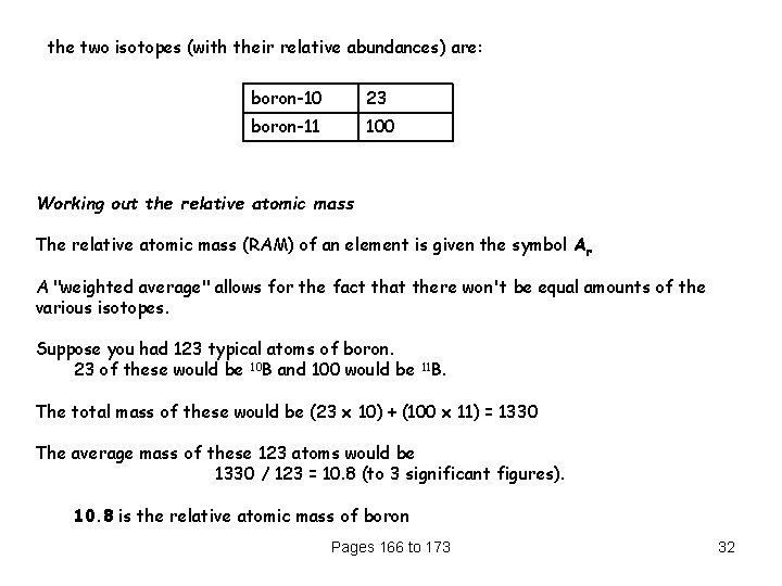 the two isotopes (with their relative abundances) are: boron-10 23 boron-11 100 Working out