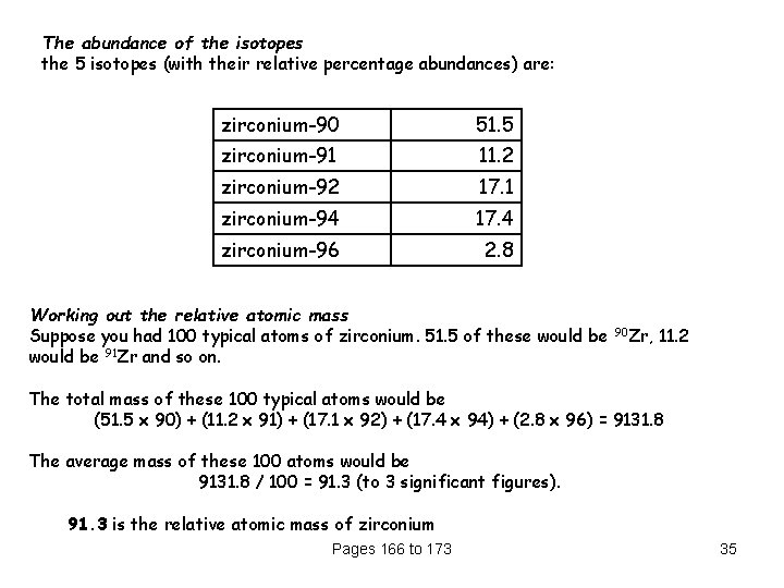 The abundance of the isotopes the 5 isotopes (with their relative percentage abundances) are: