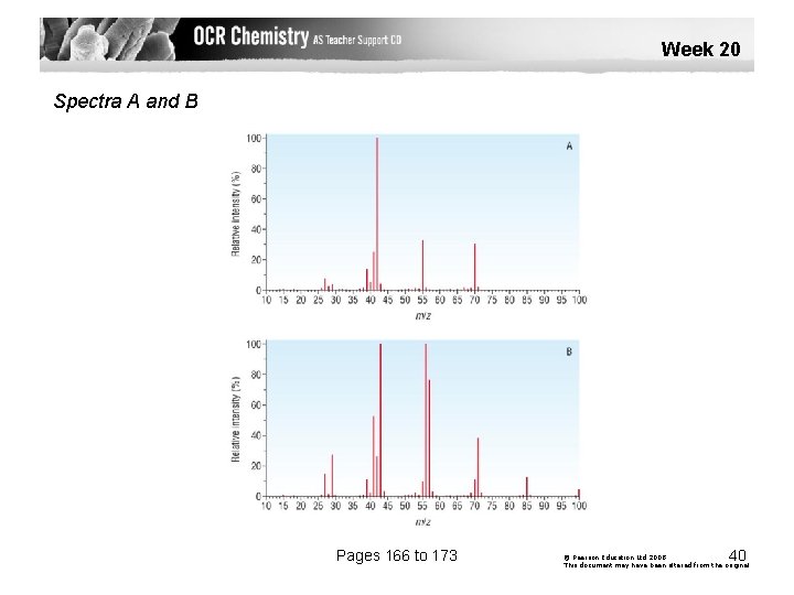 Week 20 Spectra A and B Pages 166 to 173 40 © Pearson Education