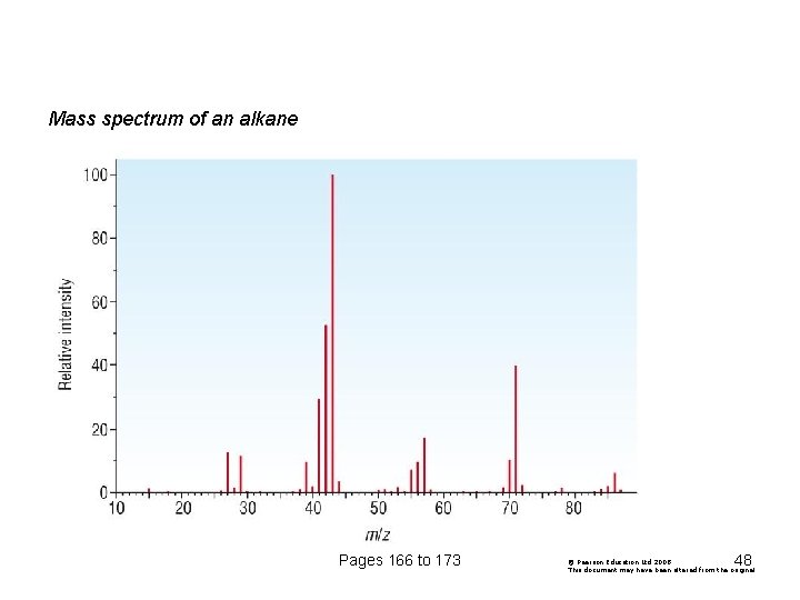 Mass spectrum of an alkane Pages 166 to 173 48 © Pearson Education Ltd