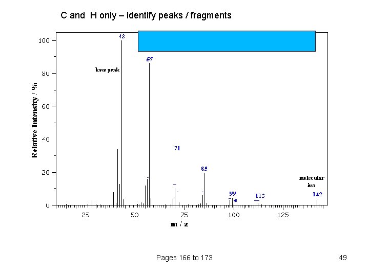 C and H only – identify peaks / fragments Pages 166 to 173 49