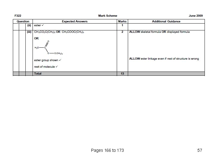 Pages 166 to 173 57 