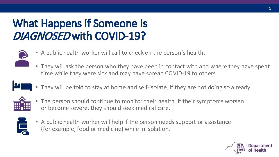 5 What Happens If Someone Is DIAGNOSED with COVID-19? • A public health worker