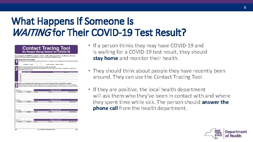 6 What Happens If Someone Is WAITING for Their COVID-19 Test Result? • If
