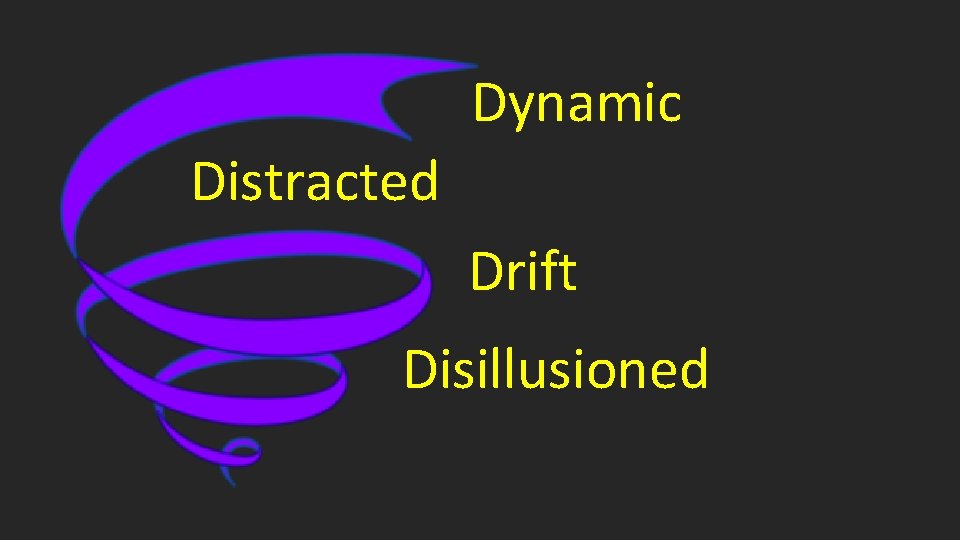 Dynamic Distracted Drift Disillusioned 