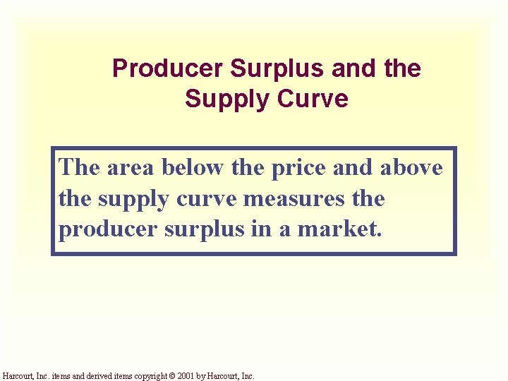 Producer Surplus and the Supply Curve The area below the price and above the