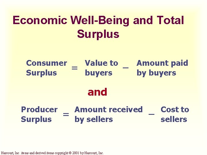 Economic Well-Being and Total Surplus Consumer Surplus = Value to _ Amount paid buyers