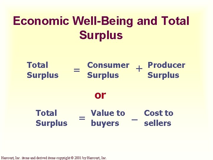 Economic Well-Being and Total Surplus = Consumer Surplus + Producer Surplus or Total Surplus