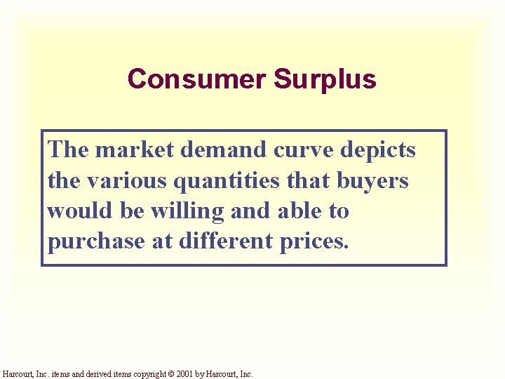 Consumer Surplus The market demand curve depicts the various quantities that buyers would be