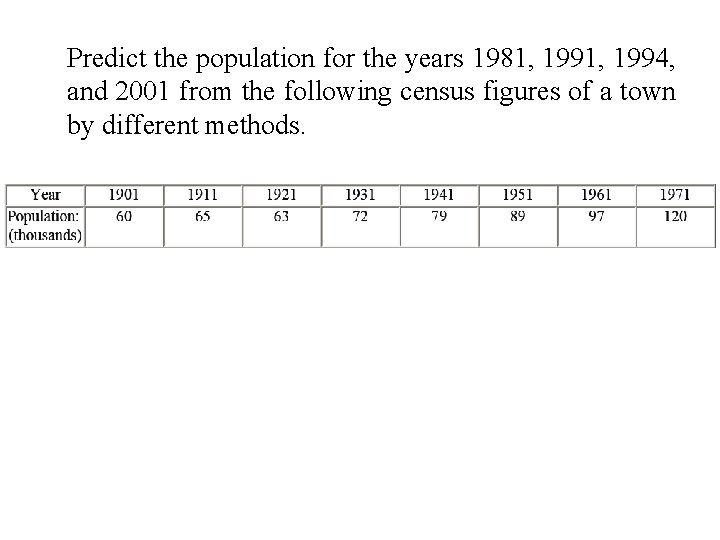 Predict the population for the years 1981, 1994, and 2001 from the following census Predict the population for the years 1981, 1994, and 2001 from the following census