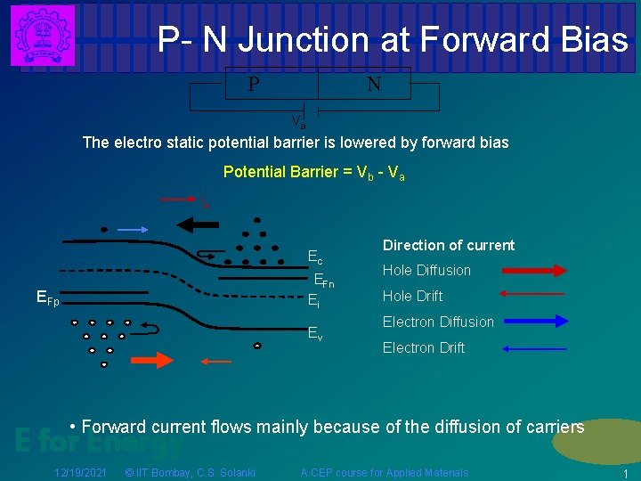 P- N Junction at Forward Bias P N Va The electro static potential barrier