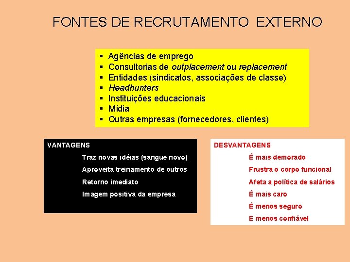 FONTES DE RECRUTAMENTO EXTERNO § § § § Agências de emprego Consultorias de outplacement