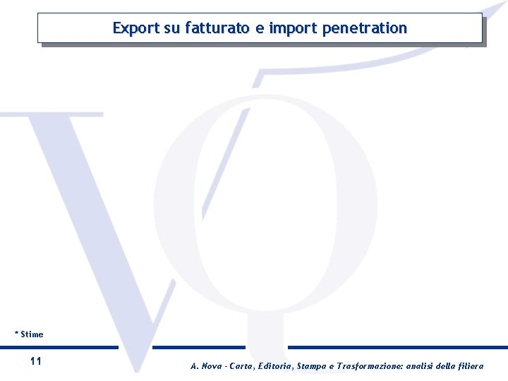 Export su fatturato e import penetration * Stime 11 A. Nova - Carta, Editoria,