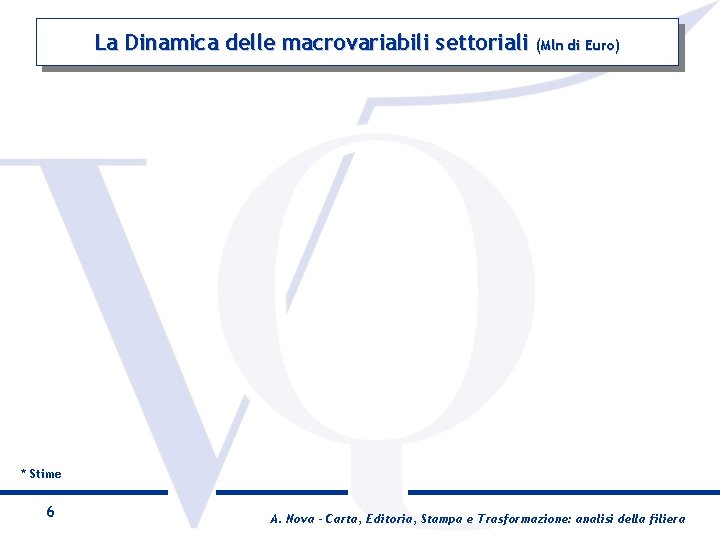 La Dinamica delle macrovariabili settoriali (Mln di Euro) * Stime 6 A. Nova -