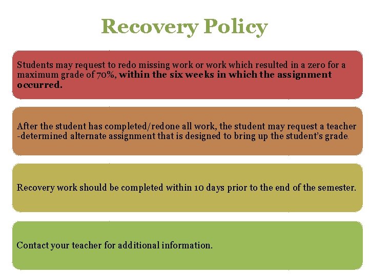 Recovery Policy Students may request to redo missing work or work which resulted in