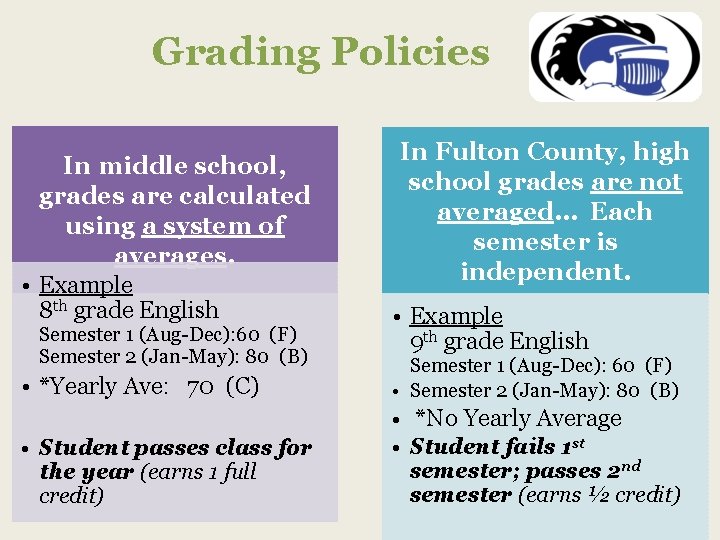 Grading Policies In middle school, grades are calculated using a system of averages. •