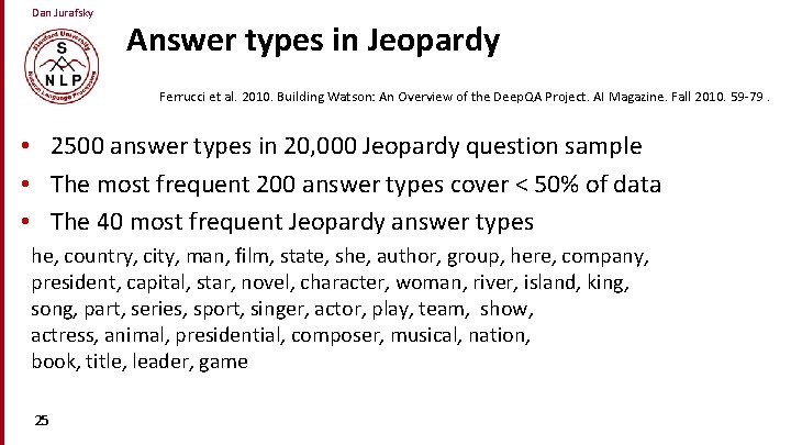 Dan Jurafsky Answer types in Jeopardy Ferrucci et al. 2010. Building Watson: An Overview