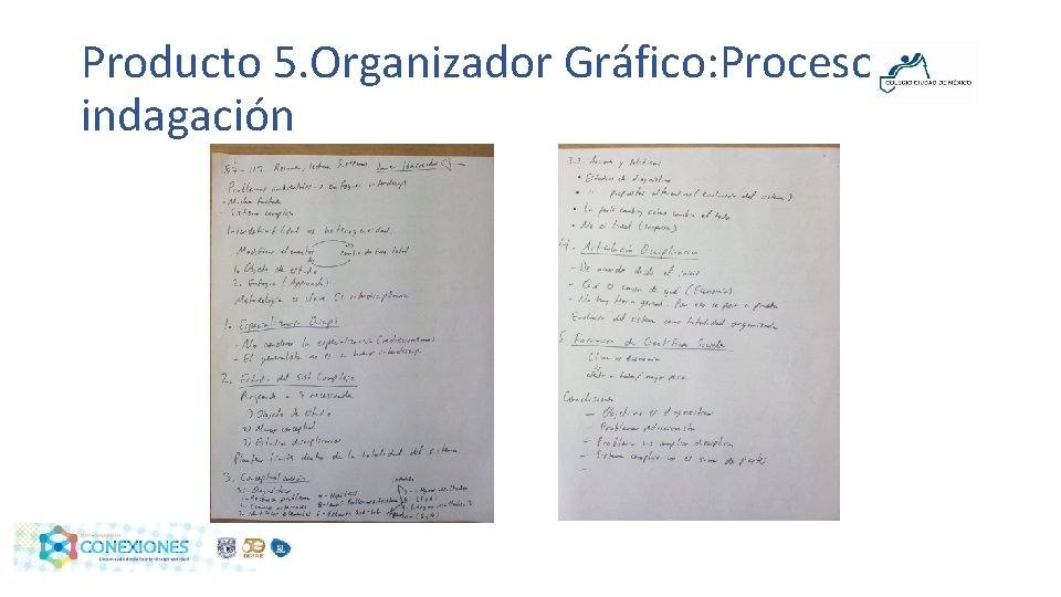 Producto 5. Organizador Gráfico: Proceso de indagación 