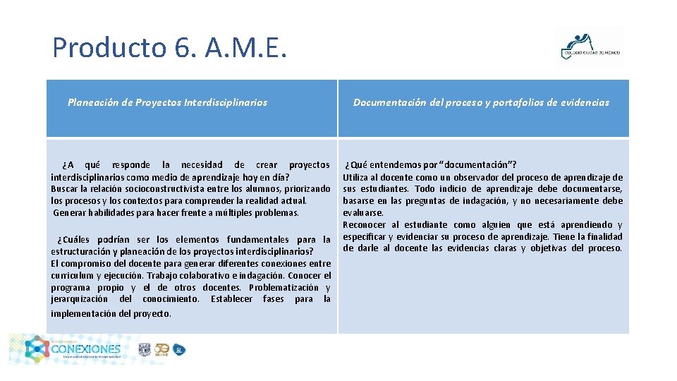 Producto 6. A. M. E. Planeación de Proyectos Interdisciplinarios ¿A qué responde la necesidad