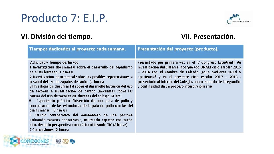 Producto 7: E. I. P. VI. División del tiempo. VII. Presentación. Tiempos dedicados al