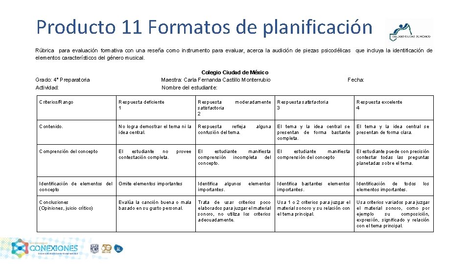 Producto 11 Formatos de planificación Rúbrica para evaluación formativa con una reseña como instrumento