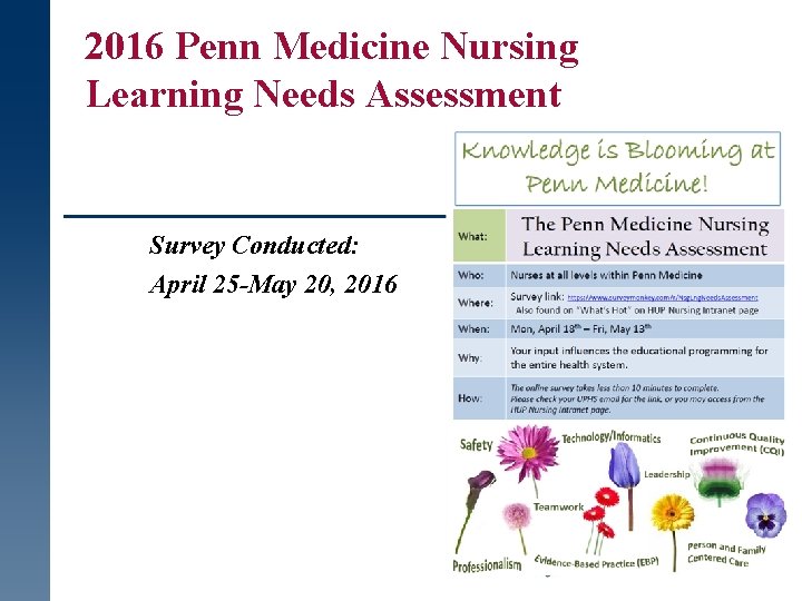 2016 Penn Medicine Nursing Learning Needs Assessment Survey Conducted: April 25 -May 20, 2016