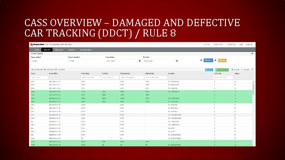 CASS OVERVIEW – DAMAGED AND DEFECTIVE CAR TRACKING (DDCT) / RULE 8 