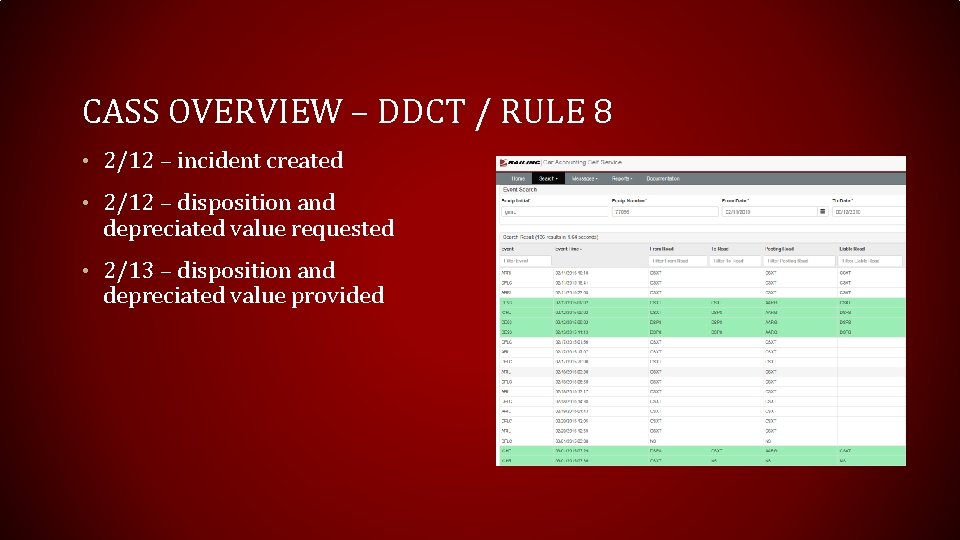CASS OVERVIEW – DDCT / RULE 8 • 2/12 – incident created • 2/12