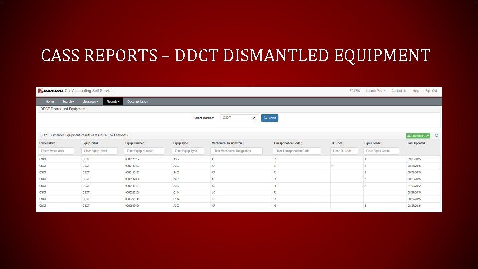 CASS REPORTS – DDCT DISMANTLED EQUIPMENT 