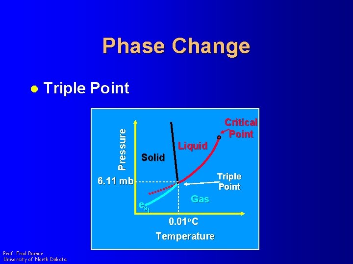 Phase Change Triple Point Pressure l Critical Point Liquid Solid Triple Point 6. 11
