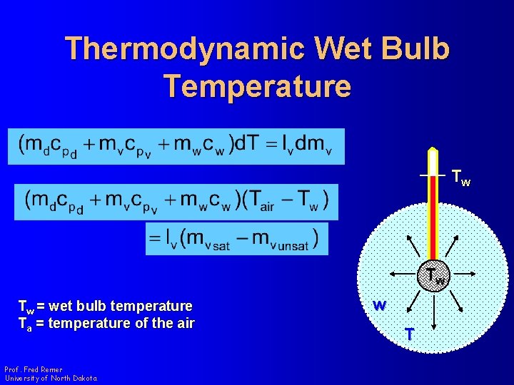 Thermodynamic Wet Bulb Temperature Tw Tw Tw = wet bulb temperature Ta = temperature