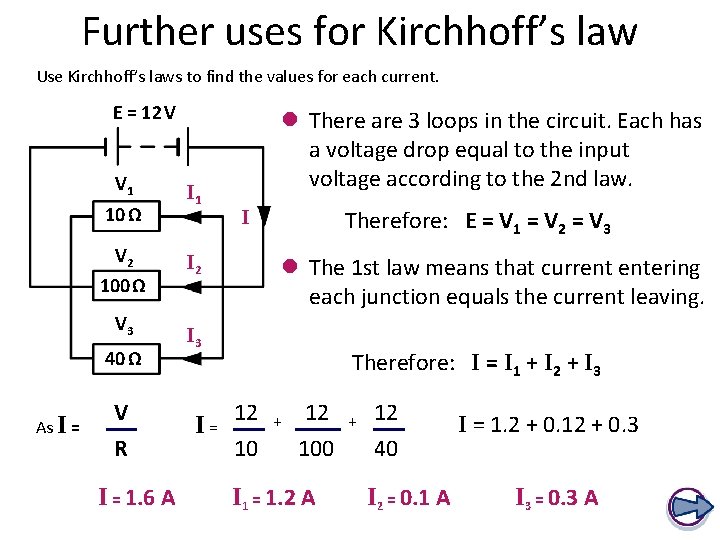 Further uses for Kirchhoff’s law Use Kirchhoff’s laws to find the values for each