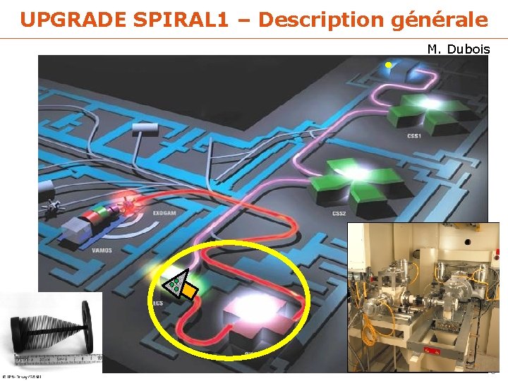 UPGRADE SPIRAL 1 – Description générale M. Dubois 8 