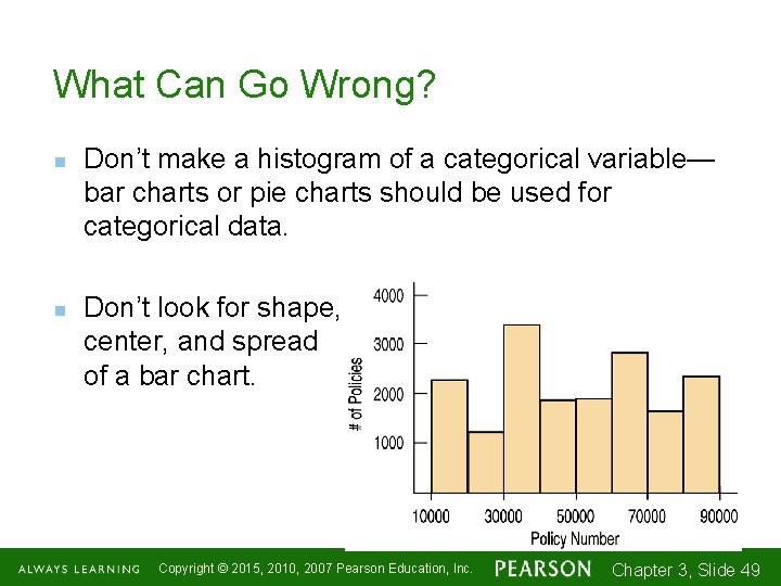 What Can Go Wrong? n n Don’t make a histogram of a categorical variable—