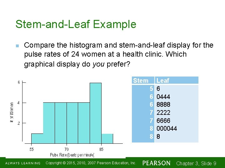 Stem-and-Leaf Example n Compare the histogram and stem-and-leaf display for the pulse rates of