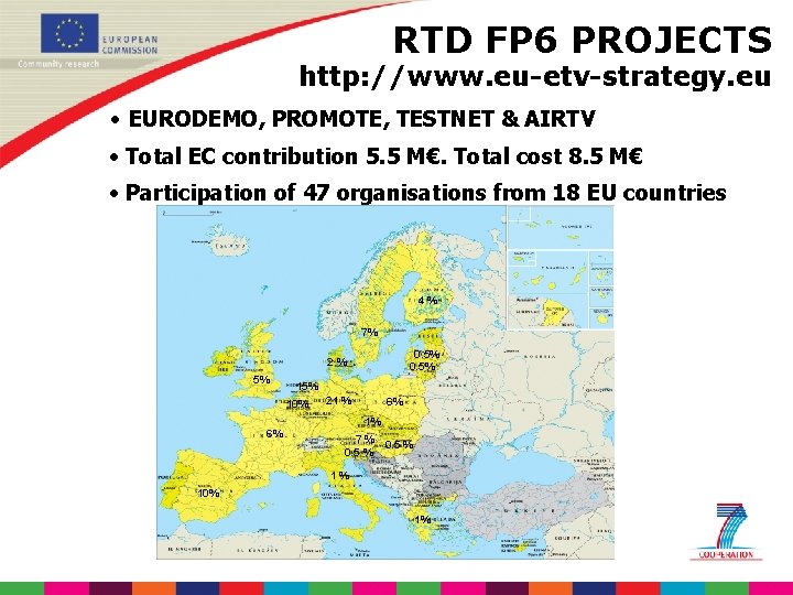 RTD FP 6 PROJECTS http: //www. eu-etv-strategy. eu • EURODEMO, PROMOTE, TESTNET & AIRTV