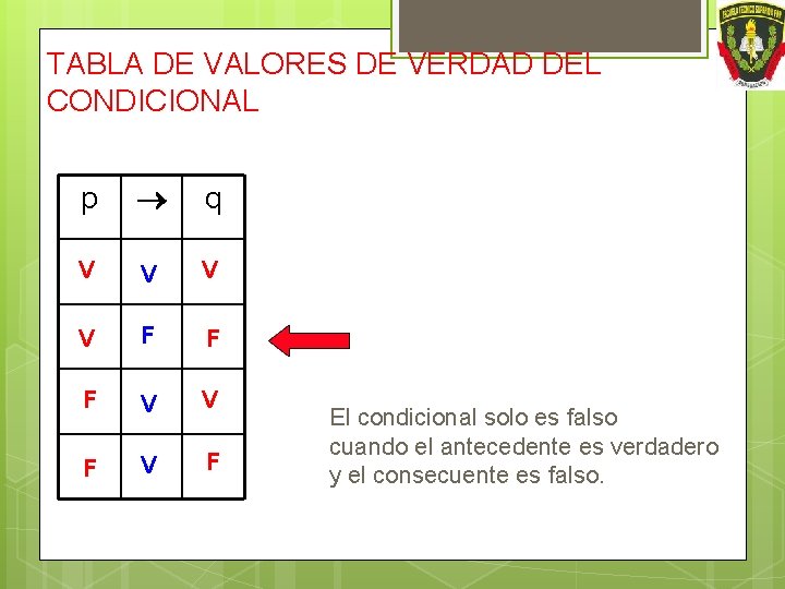 TABLA DE VALORES DE VERDAD DEL CONDICIONAL p q V V F F F