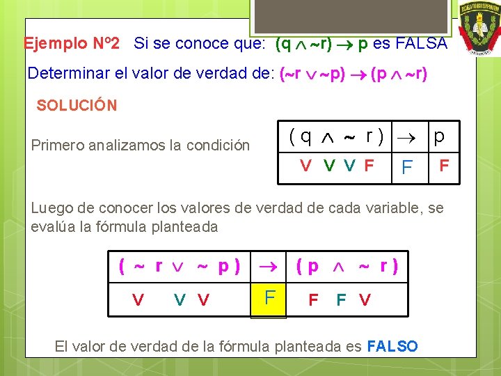 Ejemplo Nº 2 Si se conoce que: (q r) p es FALSA Determinar el