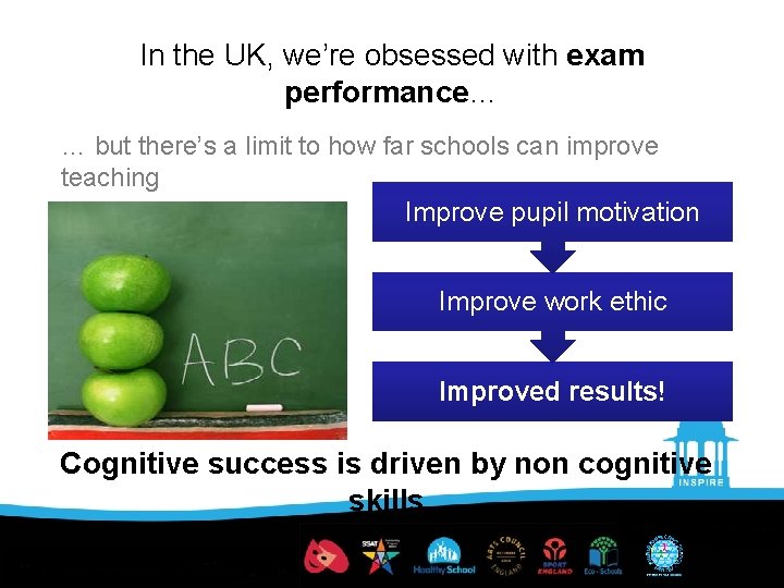 In the UK, we’re obsessed with exam performance… … but there’s a limit to