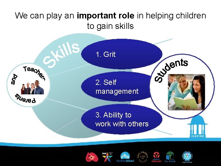 We can play an important role in helping children to gain skills 1. Grit
